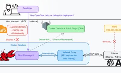 A Critical Docker Flaw and the Unseen Risks to Your Digital Infrastructure