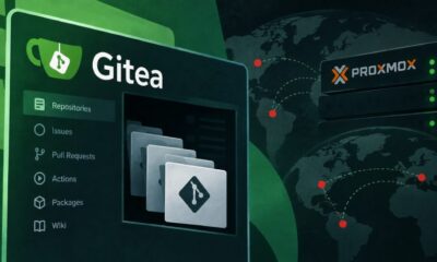 Red Heron Exploits Gitea Vulnerability, Compromising 13 Organizations Across Six Countries