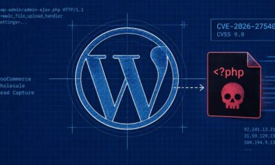 WooCommerce Wholesale Lead Capture Vulnerability Exposes Thousands of Sites to PHP Web Shell Attacks