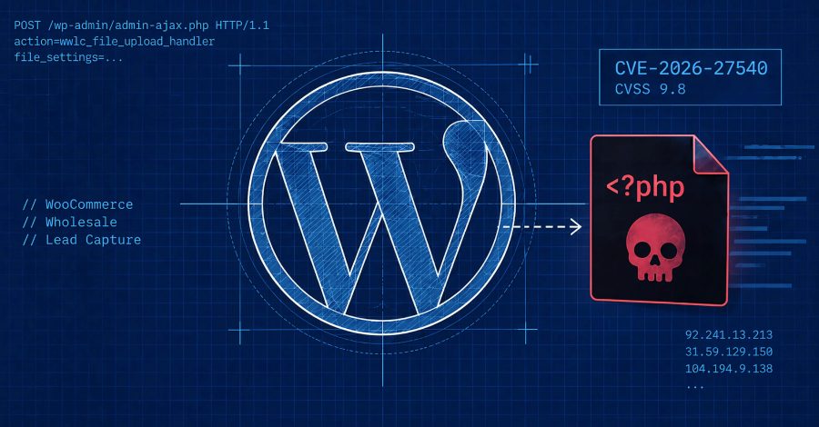 WooCommerce Wholesale Lead Capture Vulnerability Exposes Thousands of Sites to PHP Web Shell Attacks
