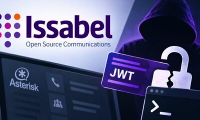 Critical Issabel Framework Flaw Under Active Exploitation: What It Means for Domain Owners and Digital Infrastructure
