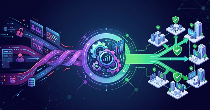 Why Threat Intelligence Alone Can't Close the Exploitation Gap
