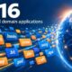 ICANN Finalizes 1,616 New gTLD Applications for 2026 Round