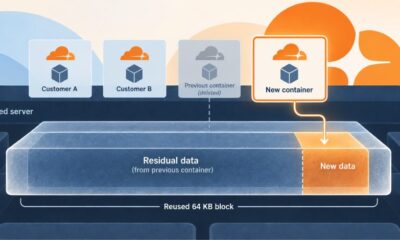Cloudflare Patches Container Data Leak: What It Means for Your Digital Infrastructure