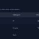 D3 Unveils Frontier: A Pre-Order Platform for New Top Level Domains